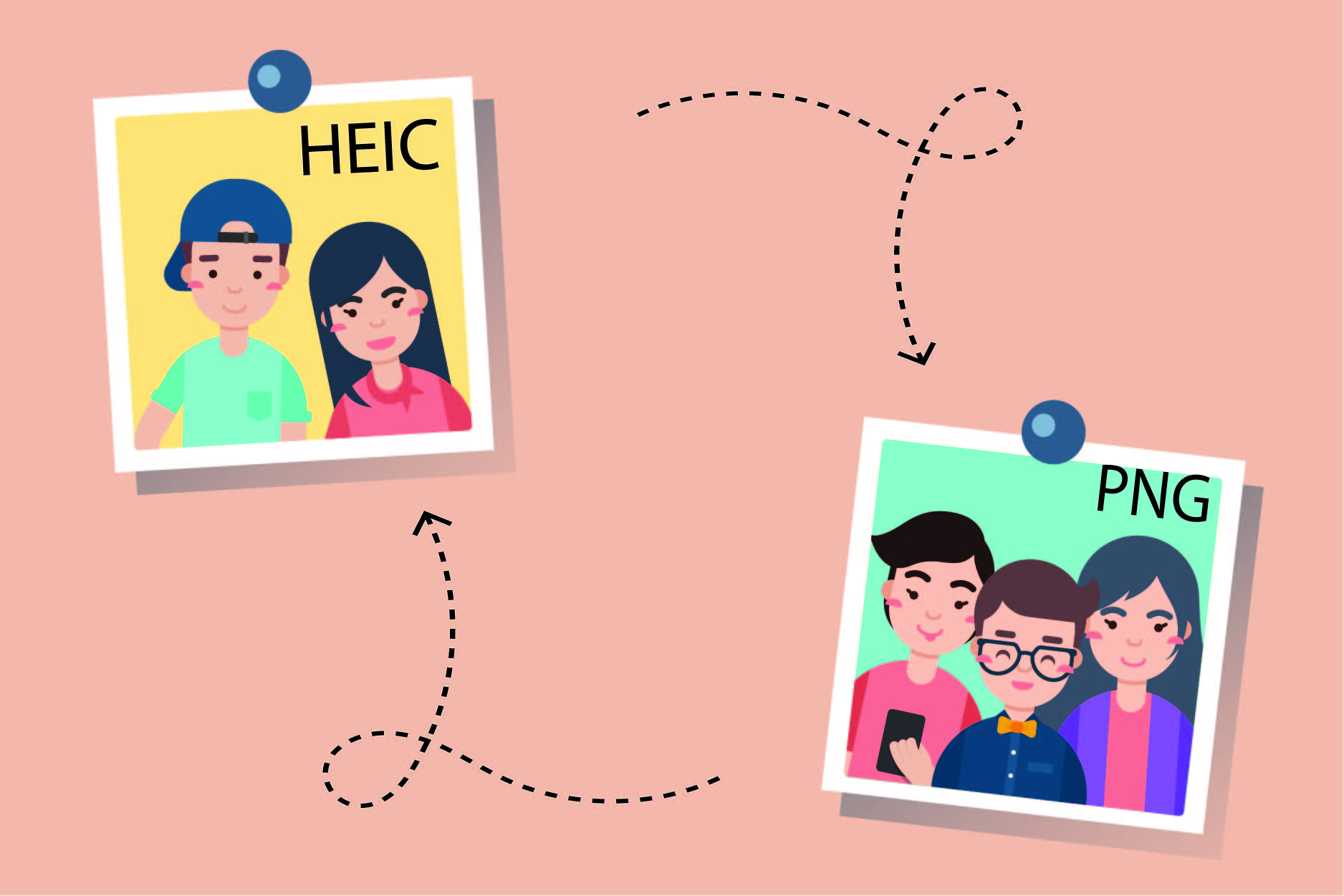 heic file format to png