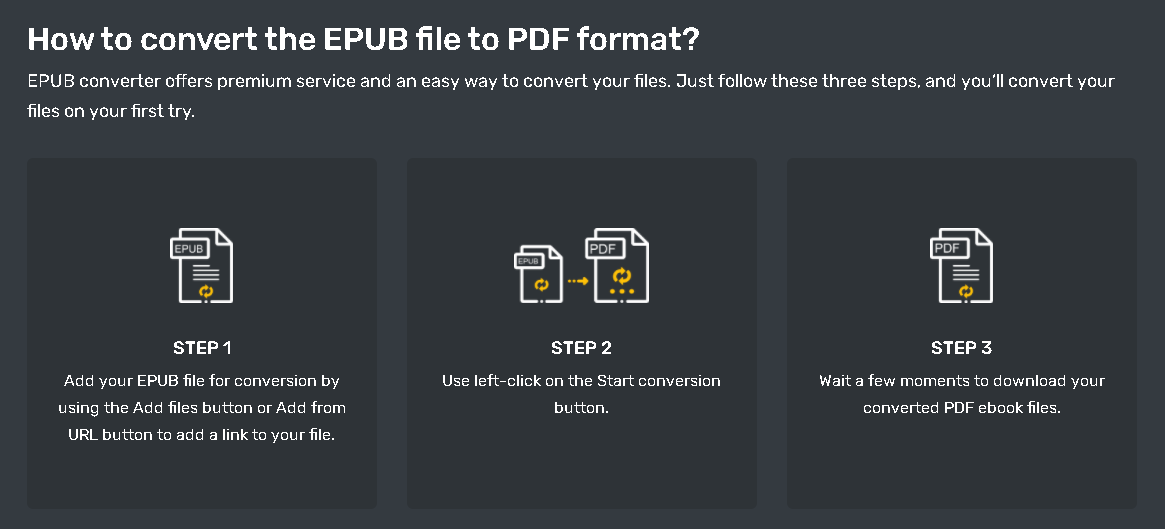 how to convert epub to pdf