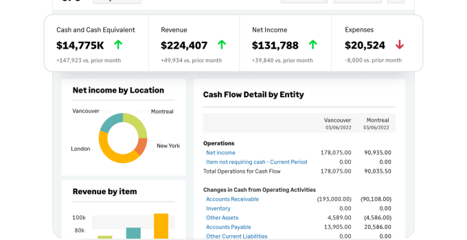 Sage Intacct review